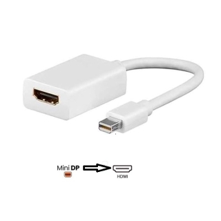 Adaptateur Mini DisplayPort vers HDMI 1080p
