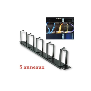 guide cable Rackable - 5 Anneaux