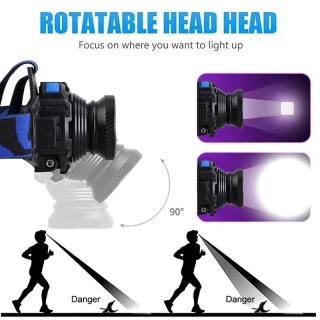 Lampe Frontale UV Violette Rotative 4 Modes D'éclairage LED Avec Batterie Intégrée