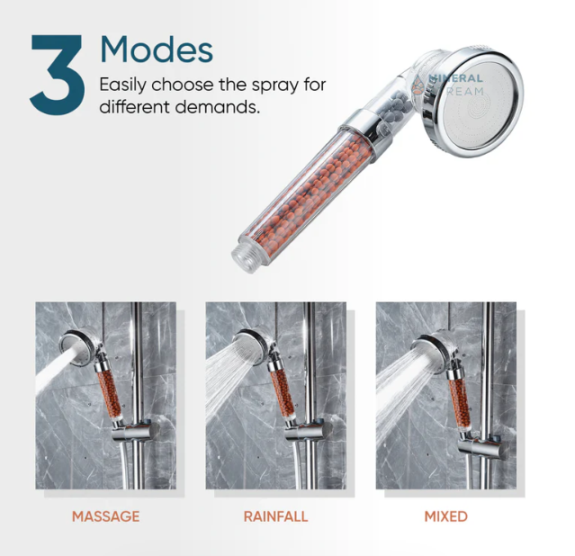 Pommeau De Douche Prisma - 3 Fonctions Avec Filtre, Plus De Pression, Économie D'Eau, Effet Pluie Et Massage