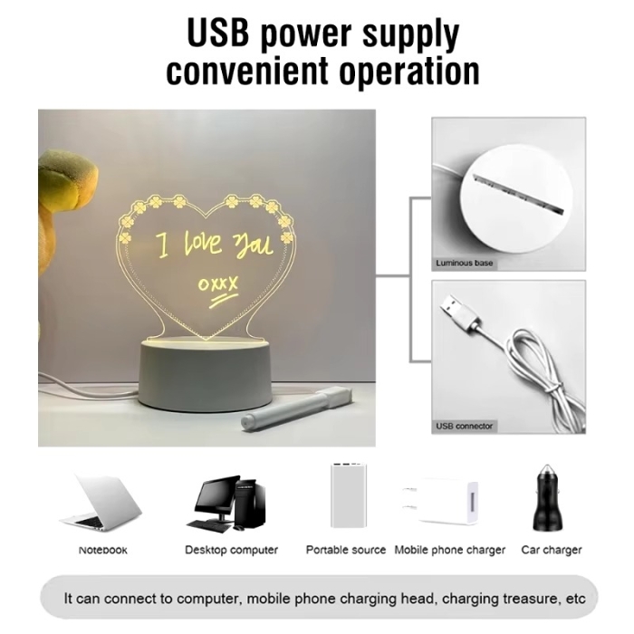 AnnonceVeilleuse Led Automatique - Découvrez