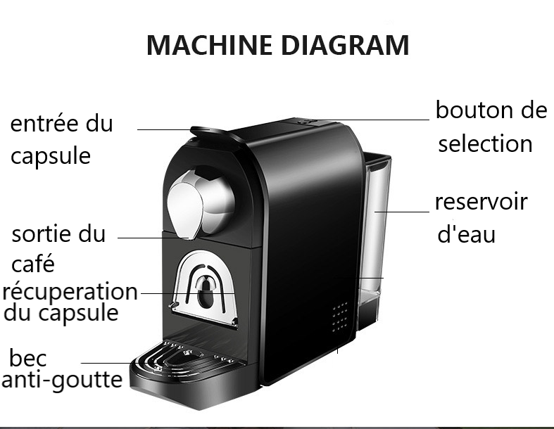 Machine café à capsules Nespresso 1400W 800 ml Florence pour 254 dt